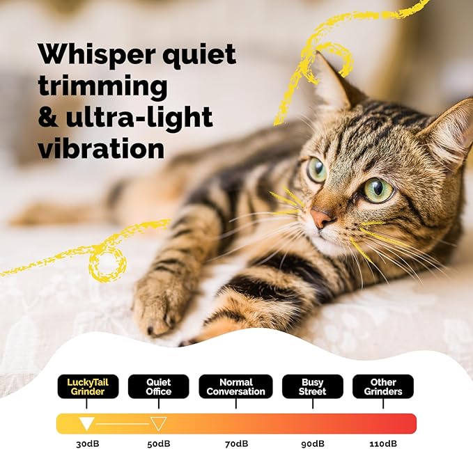 LuckyTail Pet Nail Grinder for Dogs and Cats