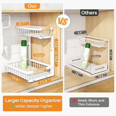 PXRACK 2 Pack Under Sink Organizer,Adjustable Heigh / منظم قابل للتعديل من قطعتين لتحت الحوض