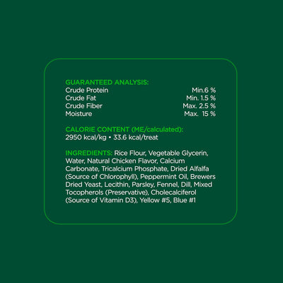 Minties Dental Chews for Dogs