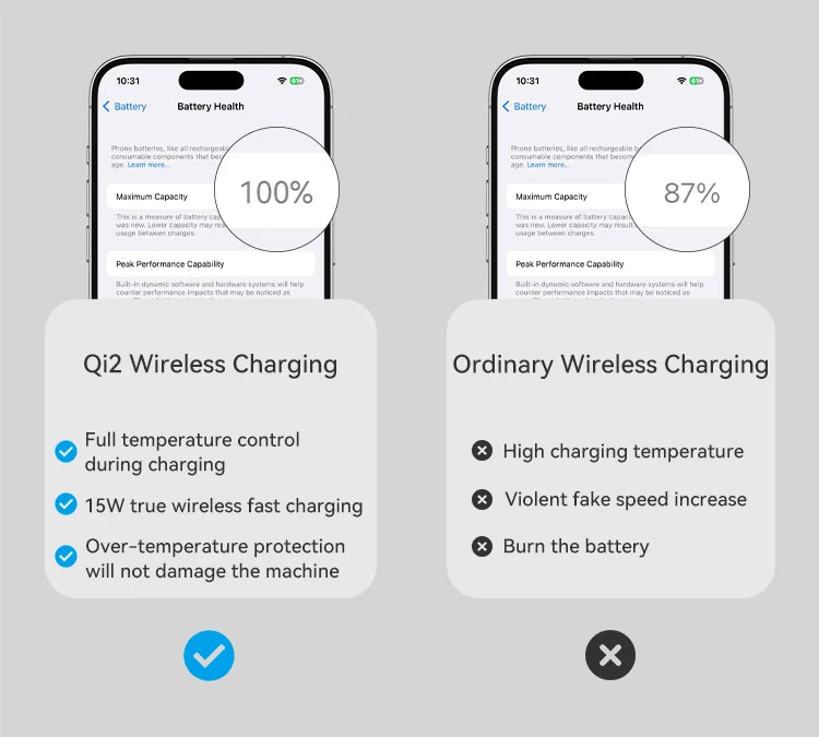 Qi2 3-in-1 Magnetic Wireless Charger / شاحن لاسلكي مغناطيسي 3 في 1 بتقنية Qi2
