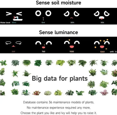 Ivy Smart Planter – AI-Powered with 49+ Expressions & 7 Smart Sensors / وعاء نباتات ذكي Ivy – مدعوم بالذكاء الاصطناعي مع أكثر من 49 تعبيرًا و7 مستشعرات ذكية