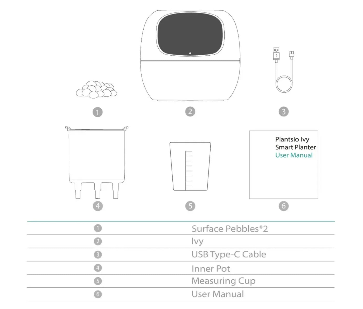 Ivy Smart Planter – AI-Powered with 49+ Expressions & 7 Smart Sensors / وعاء نباتات ذكي Ivy – مدعوم بالذكاء الاصطناعي مع أكثر من 49 تعبيرًا و7 مستشعرات ذكية