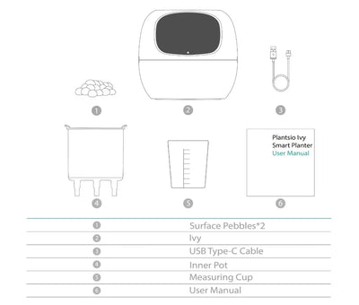 Ivy Smart Planter – AI-Powered with 49+ Expressions & 7 Smart Sensors / وعاء نباتات ذكي Ivy – مدعوم بالذكاء الاصطناعي مع أكثر من 49 تعبيرًا و7 مستشعرات ذكية